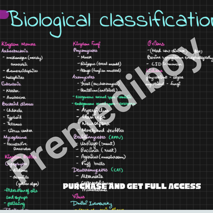 PremediBoy NCERT Biology Sprint Notes – (Biological Classification) | Short Notes PDF