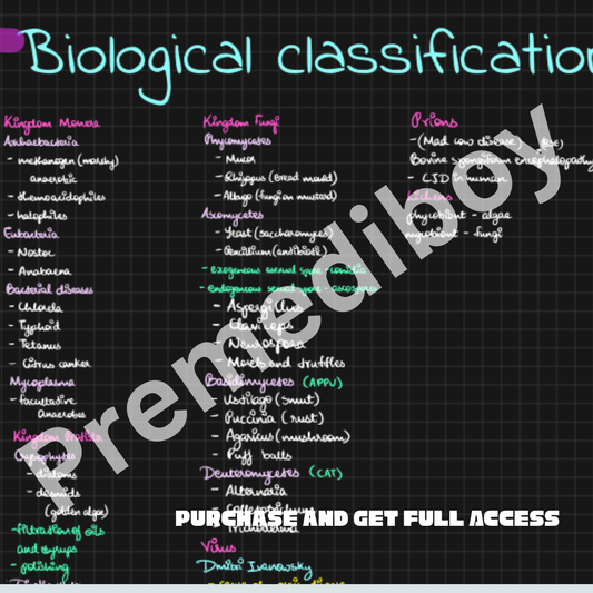 PremediBoy NCERT Biology Sprint Notes – (Biological Classification) | Short Notes PDF